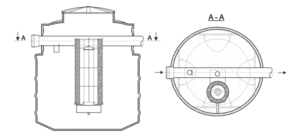 Separator koalescencyjny z kanałem odciążającym ECO-H PE