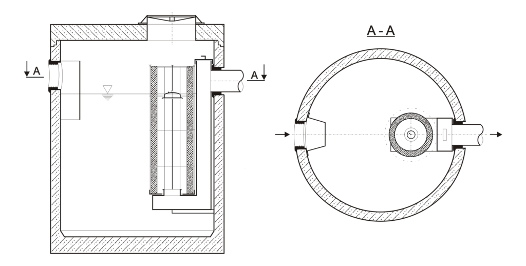 Separator koalescencyjny ECO I (podstawa okrągła)