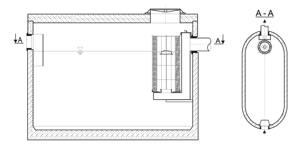 Separator koalescencyjny z osadnikiem ECO II (podstawa owalna)