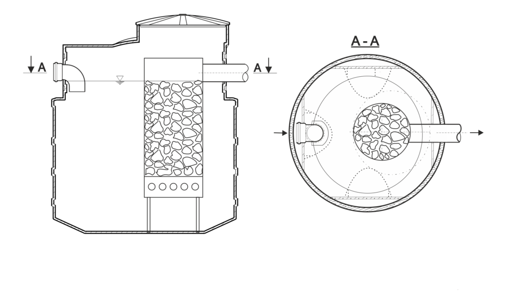 Neutralizator ścieków kwaśnych NSK PE