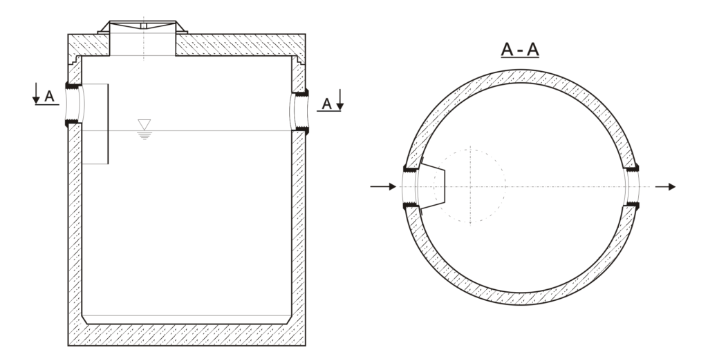Osadnik zawiesiny mineralnej typ OZM-G (podstawa okrągła)