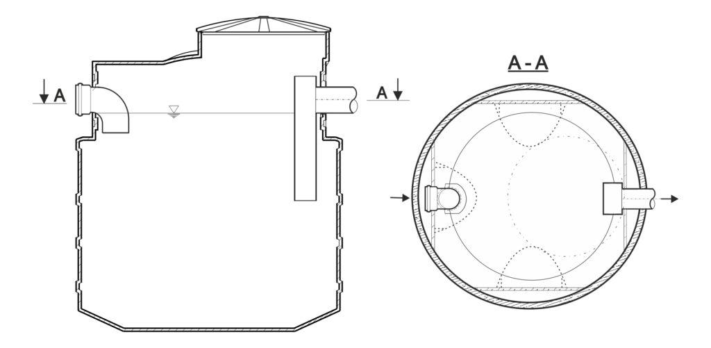 Separator tłuszczu STC PE