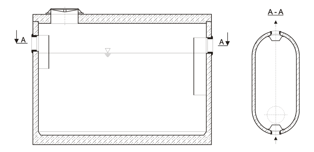 Separator tłuszczu STC (podstawa owalna)